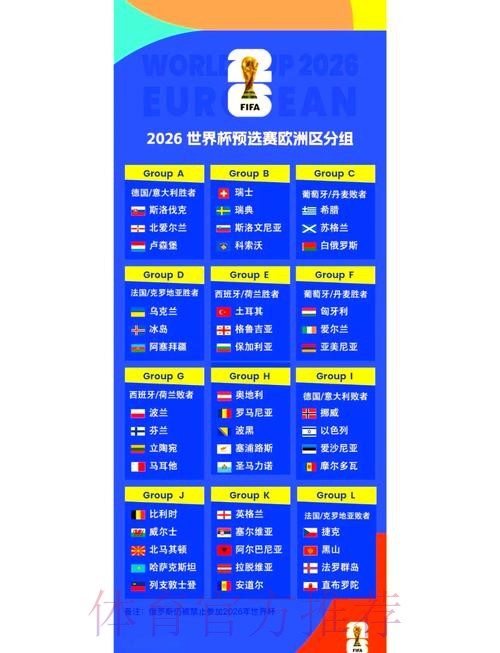 2026世界杯小组赛赛程官方发布观看指南实时查看