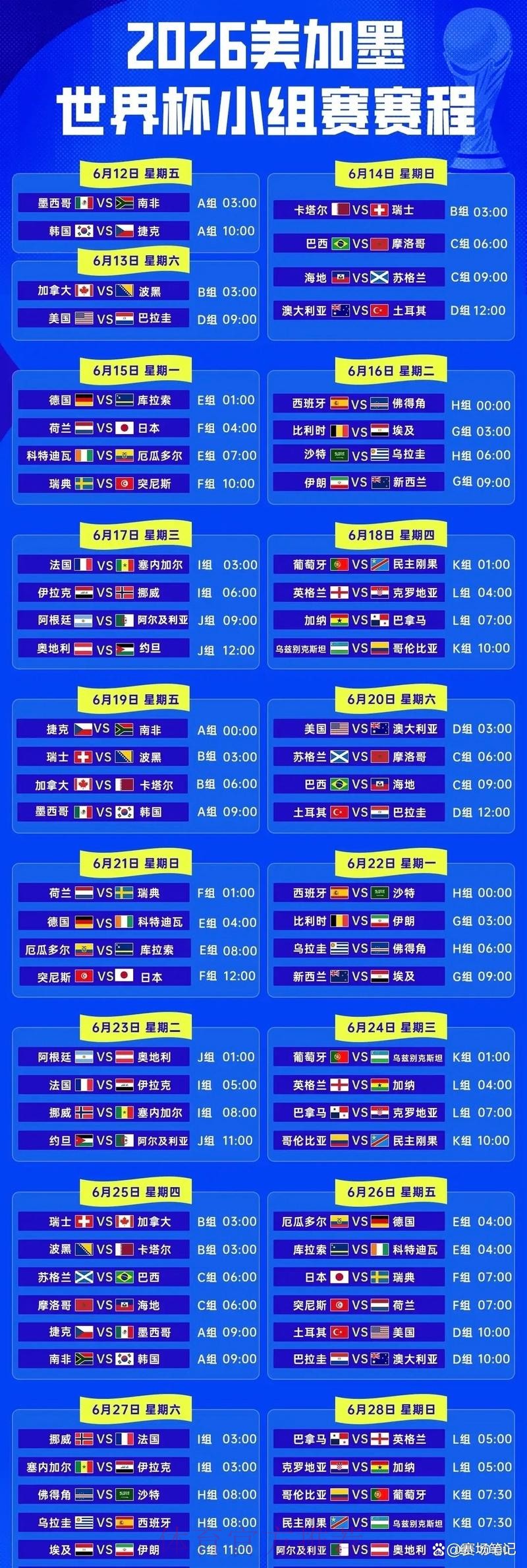 2026世界杯赛程安排与比赛亮点揭示