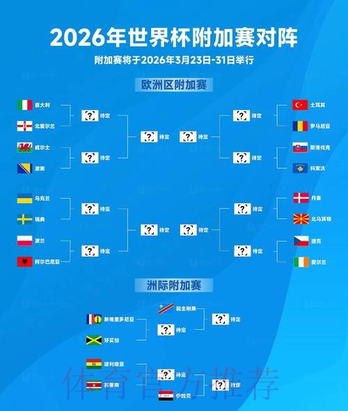 2026年世界杯比赛深入预测与全面分析